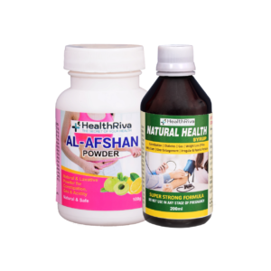 Weight Loss Kit